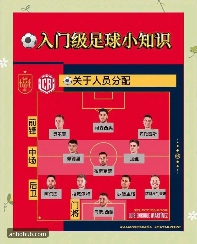 安博体育平台尤伯杯赛事解读操作教程