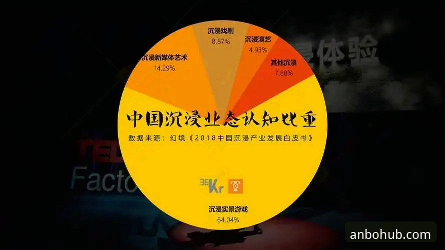 安博怎么样 安博体育官网使用教程:从下载到沉浸体验全解析